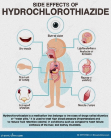 Idroclorotiazide