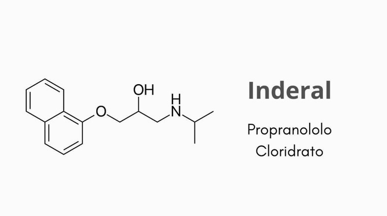 Inderal generico